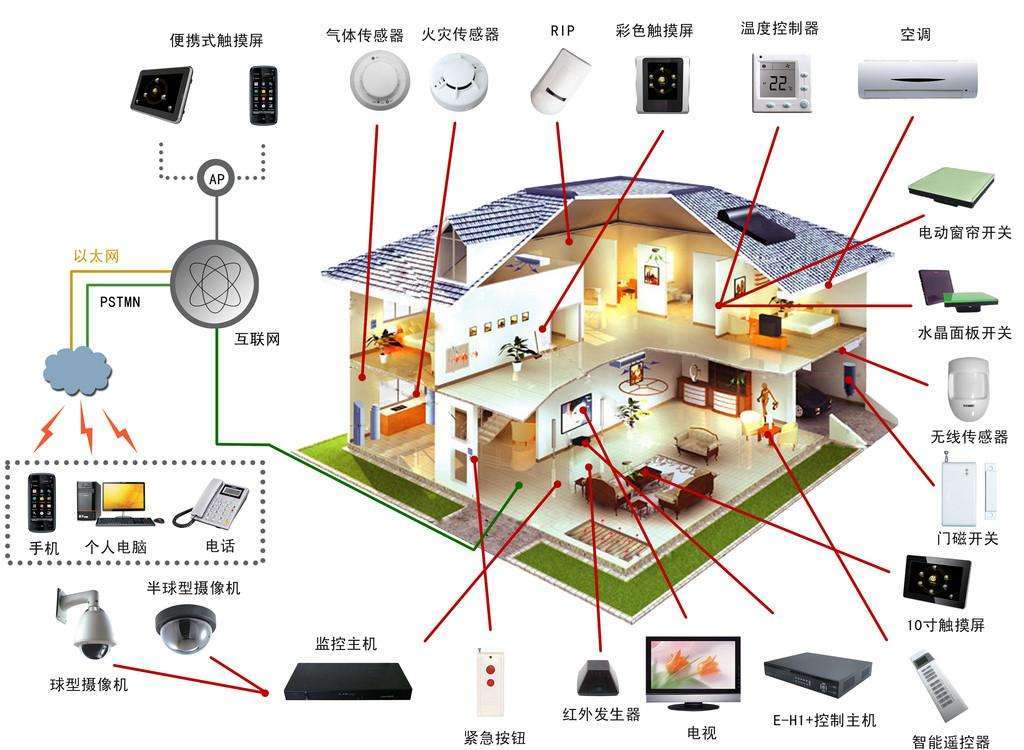 山东滨莱科技工程有限公司