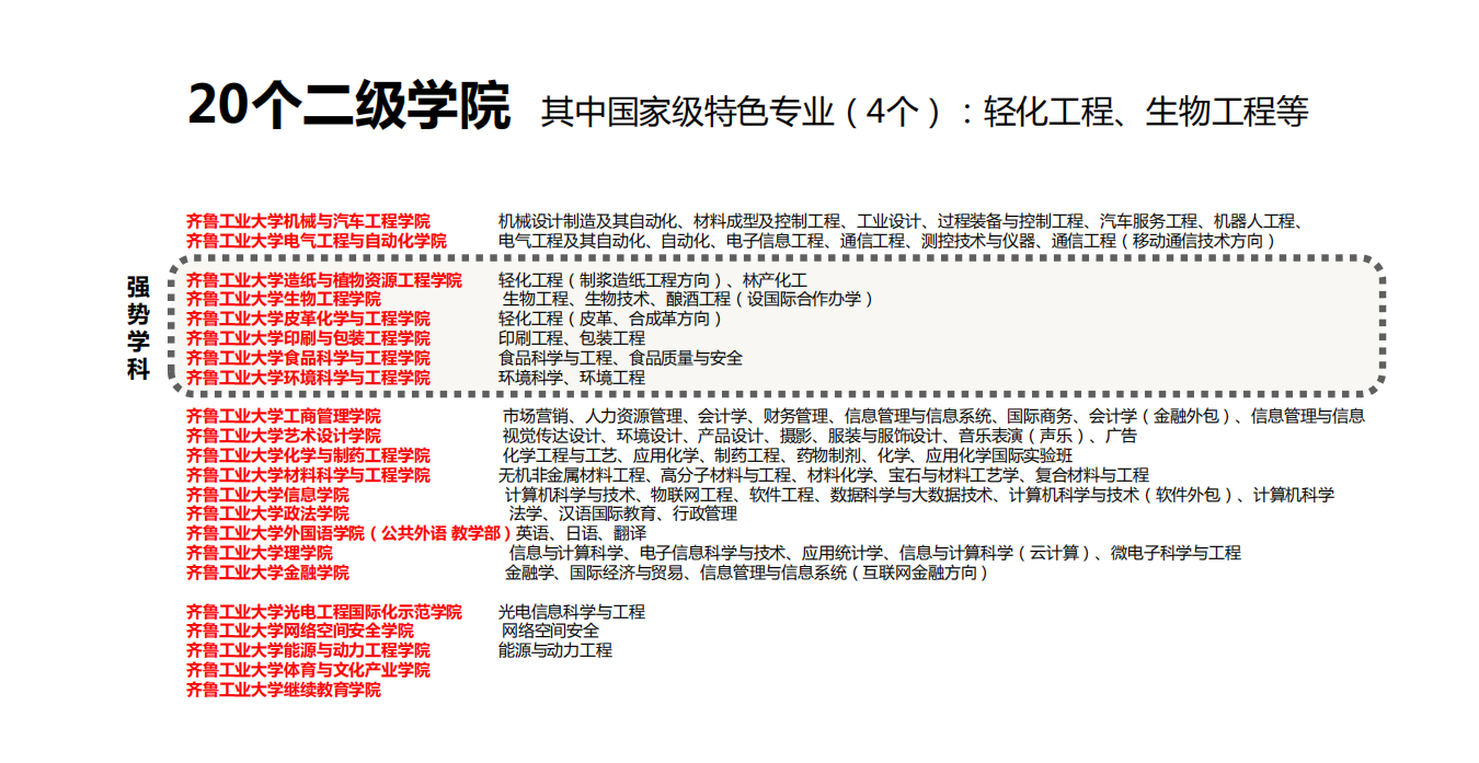 屏幕截图 2020-12-11 093018.png